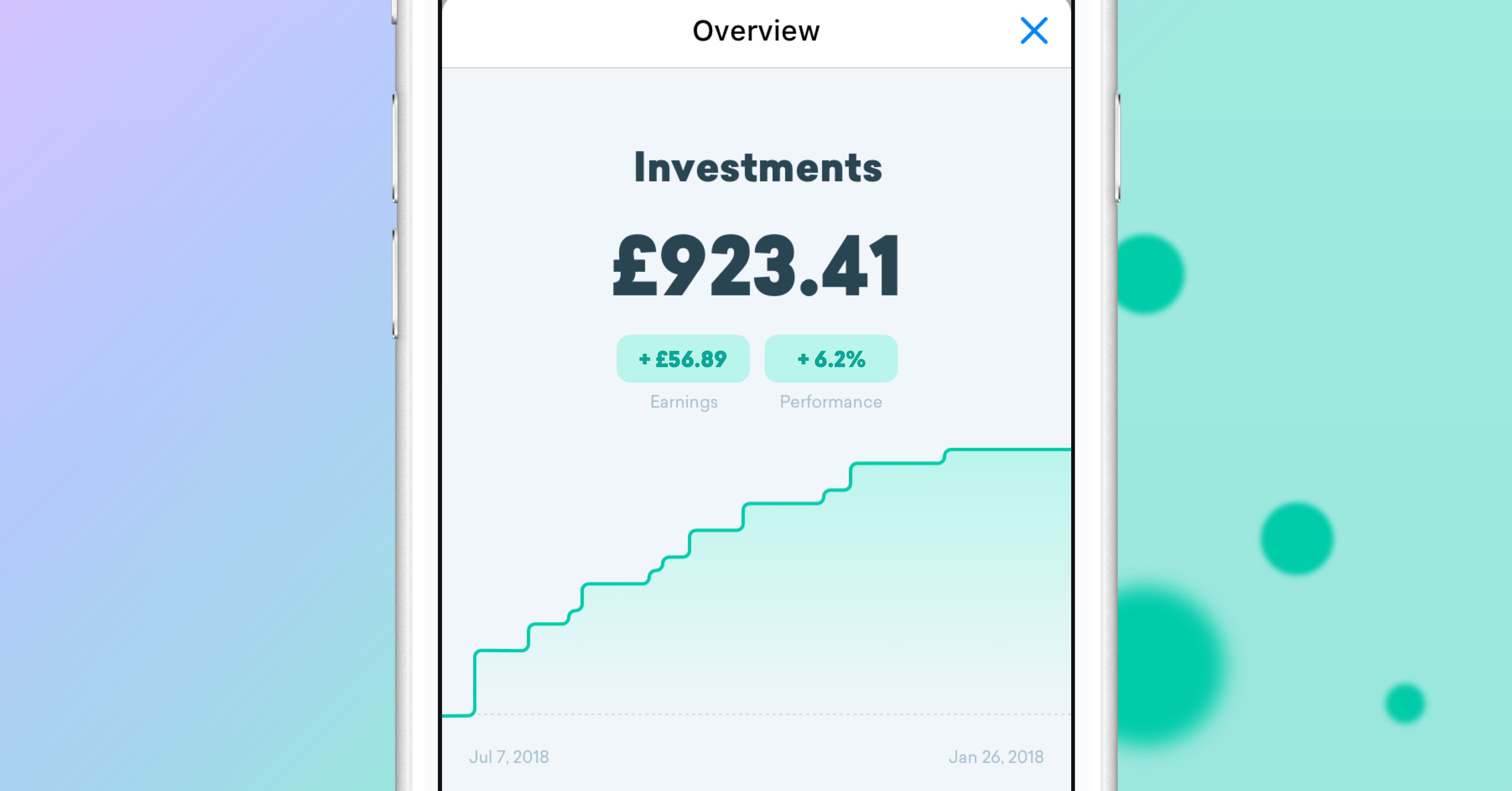 Investing with Plum Step by step