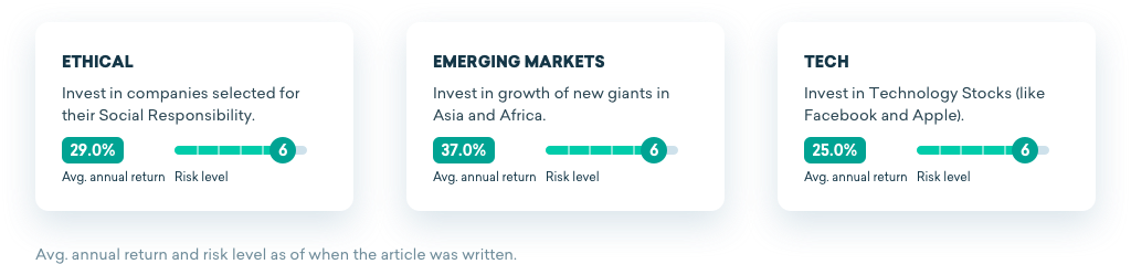 Advancedfunds